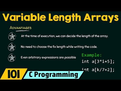 Definition of Array