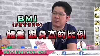 【醫師來了|彰化醫院/一般外科余明昌醫師】關於腹痛