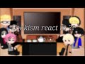 Lookism React To Mitsuri Demon Slayer Manga Spoilers