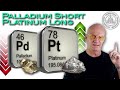 Palladium Short Platinum Long