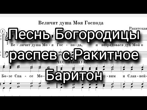 О бозе спасе моем текст величит душа. Молитва величит душа моя господа. Величит душе моя господа. Величит душа моя господа. Величит душа моя господа текст на церковно славянском.