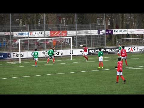 Alle DOVO JO15-1 doelpunten tegen DOVO JO15-2 #shorts