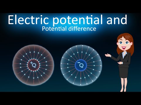 Electric potential and potential difference || 3D animated explanation || class 12th || Electricity