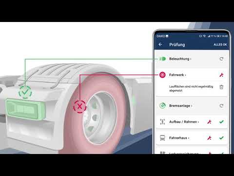 Die mobile Abfahrtskontrolle - intuitiv, schnell, digital