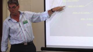 Community Consultation Techniques