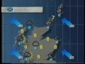 Grampian Weather Forecast 1996