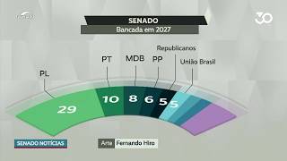 Imagem do artigo