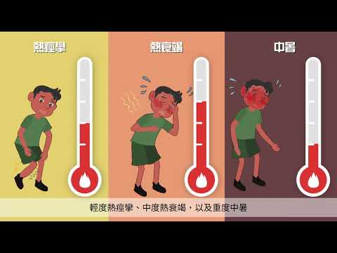 嘉義市西區衛生所