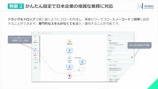 HUE ワークフロー