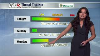 Weekend Evening Forecast, April 30, 2022