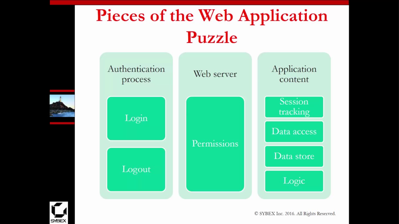 CEH v9 - Chapter 13 - Web Servers and Applications (Sybex-Text)