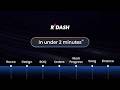 RDash Demo In Under 2min