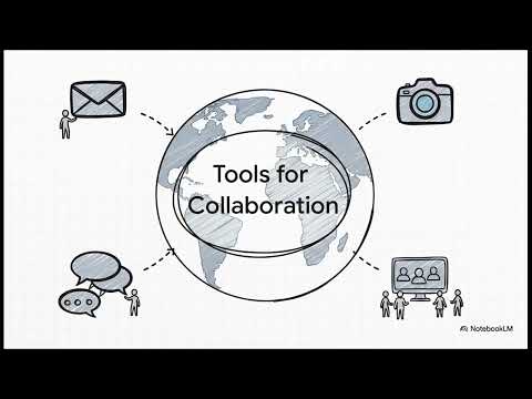 1.1 Overview of computer system