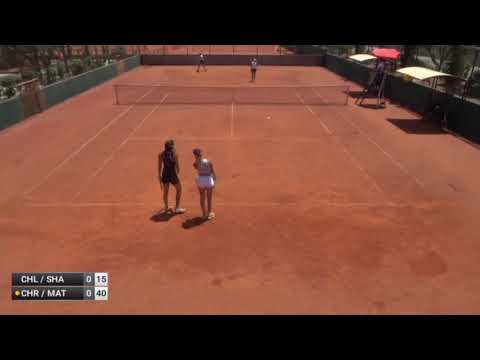 Agustina Chlpac/Angelika Shapovalova v Eleni Christofi/Martha Matoula - W15 HERAKLION