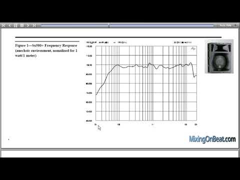 Tutorial: Understanding a Speaker dB and Frequency Chart