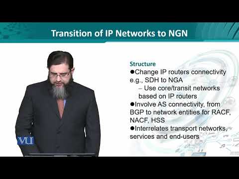 Data Visualization | CS642 Topic001