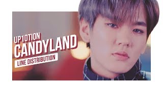 UP10TION - CANDYLAND Line Distribution (Color Coded) | 업텐션