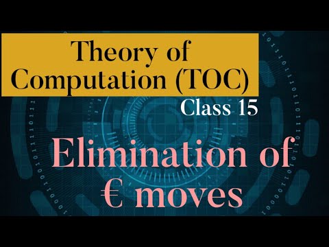 Theory of Computation introduction TOC class 1 in Telugu