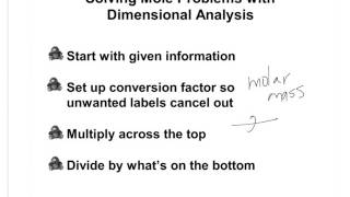 mole notes video