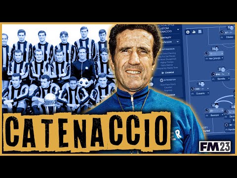 THE PERFECT CATENACCIO FM23 TACTIC | HERRERA'S GRANDE INTER - YouTube