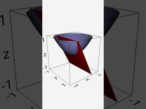 Graphing Calculator Pro Video