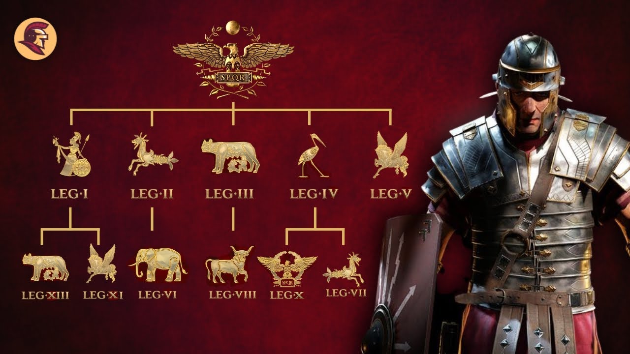 Ranking das Legiões Romanas (da 1ª a 30ª) | DOCUMENTÁRIO