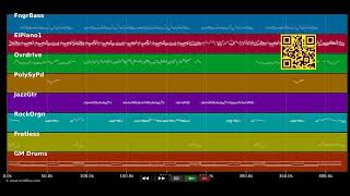 Song in the 5th grade - Larry Carlton - (PRO. MIDI demo by MIDIFILES.COM)