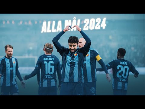 Alla mål | Allsvenskan 2024