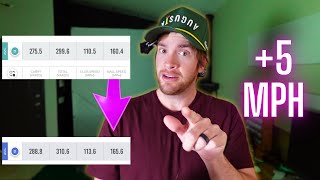 30 Day Speeeeed Challenge | Week 1 Results 📈