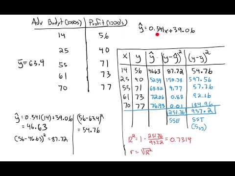 Math 1109 Lecture 19 Video.mp4