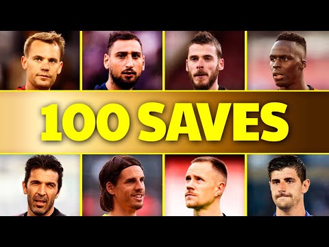 100 Best Goalkeeper Saves Of The Year 2021
