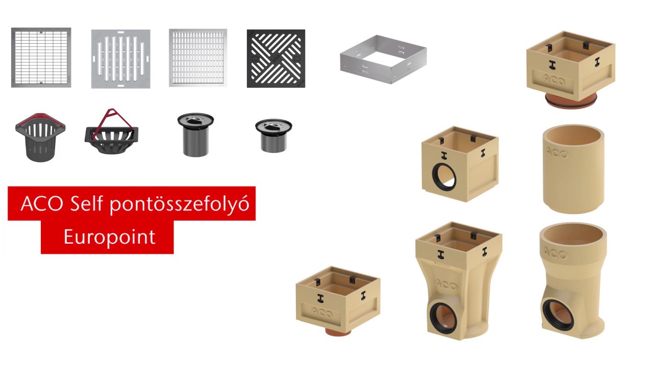 ACO Self Europoint