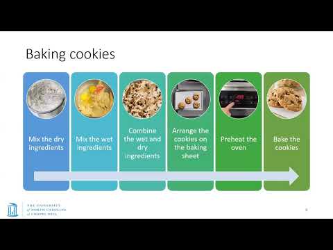 UNC COMP 301 - F26/Lec 13 - Lambda Expressions; Concurrent Programming