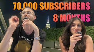 0 to 70,000 Newsletter Subscribers in 8 Months - Avni Barman