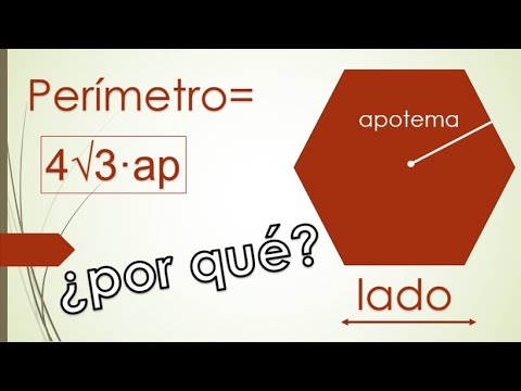 PERÍMETRO DE UN HEXÁGONO REGULAR. Conocemos el apotema. Obtención de la fórmula