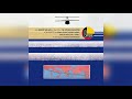 Benny Golson - Horizon Ahead | Official Audio Release