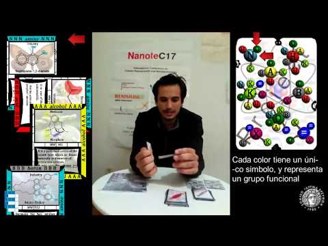 ChemiProject. English Version