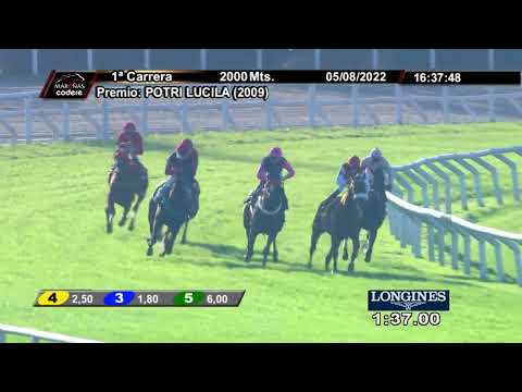 220805 c01 PARIS-TIME (BRZ)