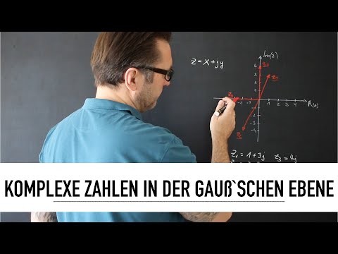 How do I represent complex numbers in the Gaussian plane? | Number plane | Pointer representation