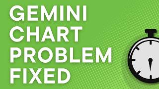 Ask Gemini: The truth about creating a chart in Google Docs vs Google Sheets