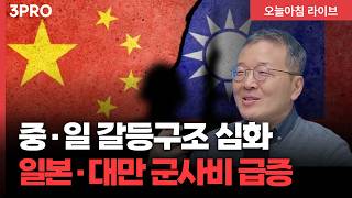 한중정상회담부터 미국-베네수 공습까지…5,000P 달성 핵심키 될까 | 상지대학교 소현철 외래교수 [인뎁스6…