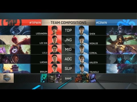 TIP vs C9 Highlights - TEAM IMPULSE vs CLOUD 9 - NA LCS Week 2 - SPRING 2016