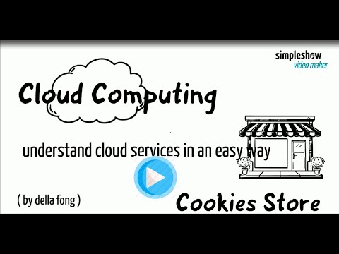 "Cloud Services and Cookie Baking" - Understand Cloud Computing in an Easy Way