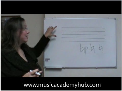 download Now Music Hub Cheshire, download videos Music Hub Cheshire free download, video clips Music Hub Cheshire