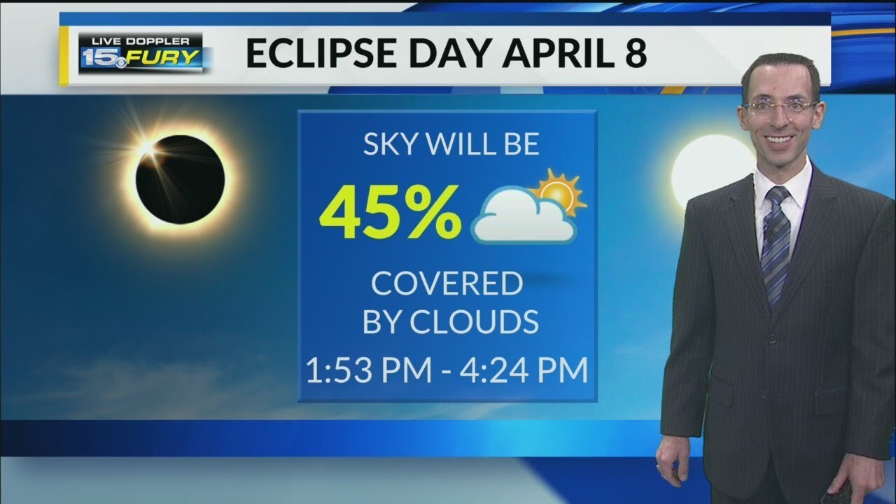 Eclipse cloud cover update