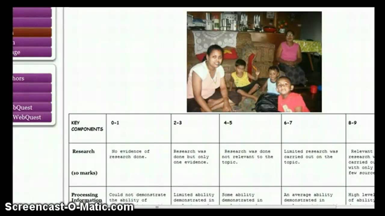 USING WEBQUEST AS A TEACHING TOOL