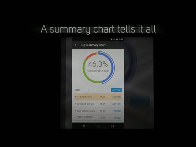 mobistox vs jstock mobistox vs jstock