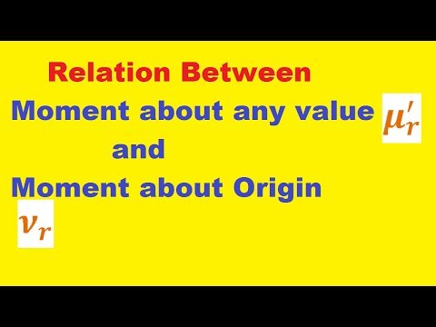 #16 Relation between Moment about any value and Moment about Origin in hindi | Moment About Origin Video
