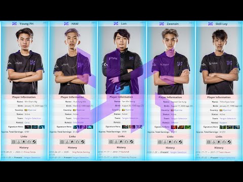 Dota 2 Myanmar Pro Gameplay Live Stream