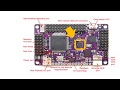 1.3.b Dinámica de Vuelo en Configuración “X”, Controlador de Vuelo